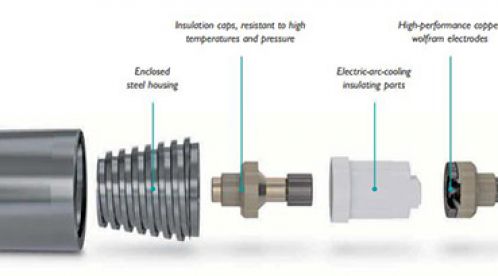 用于一級保護的火花間隙浪涌保護器-點擊查看詳情【杭州易造】 用于一級保護的火花間隙浪涌保護器-點擊查看詳情【杭州易造】