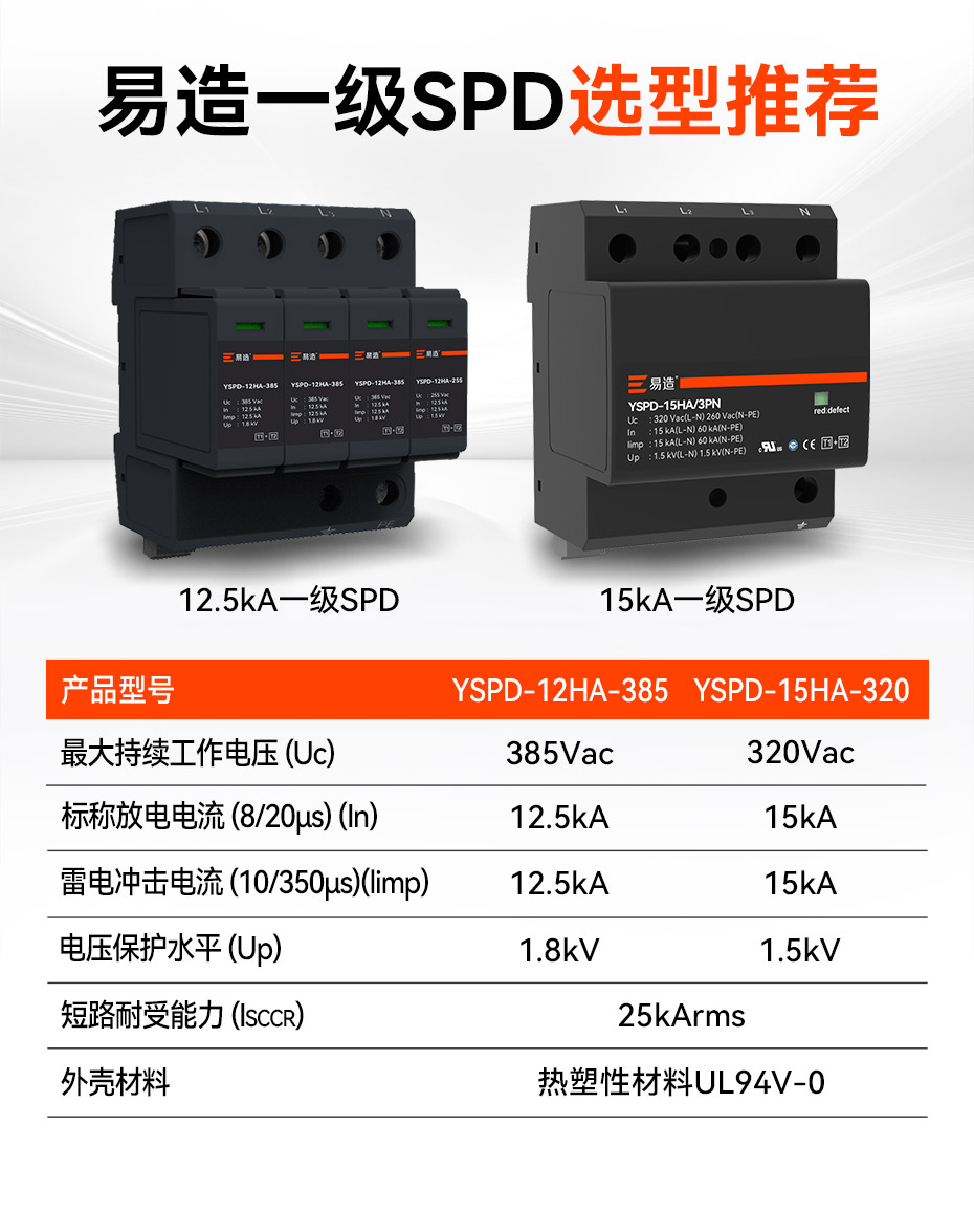 易造一級浪涌保護器選型推薦 易造一級浪涌保護器選型推薦