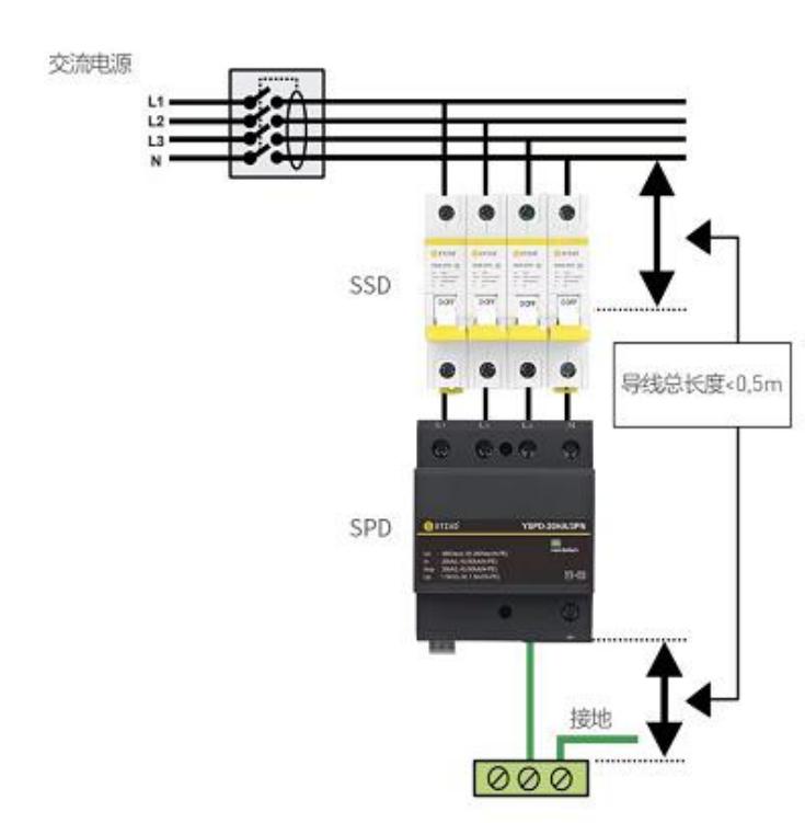 浪涌保護器的安裝方法-引線長度 浪涌保護器的安裝方法-引線長度