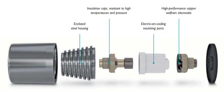 用于一級保護的火花間隙浪涌保護器-組件 用于一級保護的火花間隙浪涌保護器-組件