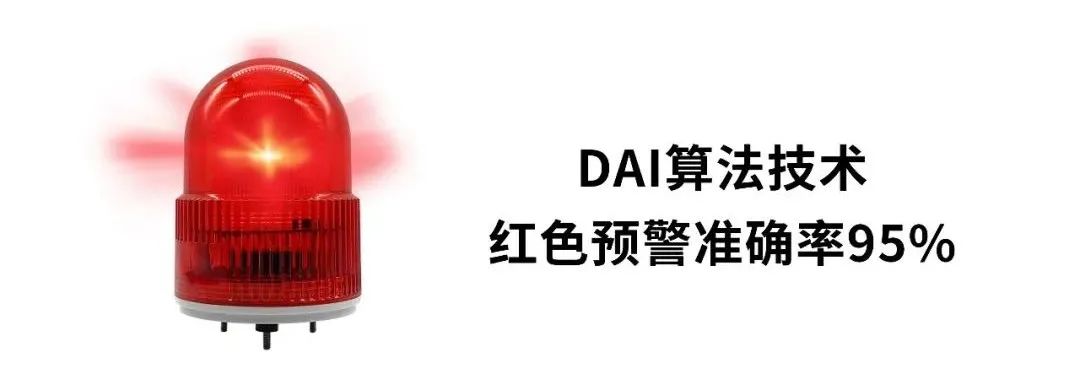 EW3.0雷電預警系統(tǒng)-預警準確率