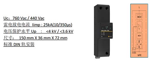 風(fēng)電浪涌保護(hù)器的選擇-SPD特點(diǎn) 風(fēng)電浪涌保護(hù)器的選擇-SPD特點(diǎn)