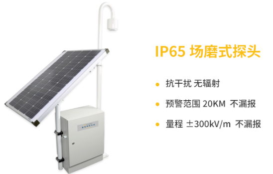 雷電預(yù)警系統(tǒng)價(jià)格為什么相差這么大？