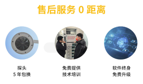 罐區安裝油罐雷電預警系統施工要注意哪些
