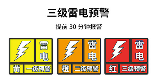 機(jī)場雷電預(yù)警等級-提前發(fā)出三級雷電警報 機(jī)場雷電預(yù)警等級-提前發(fā)出三級雷電警報