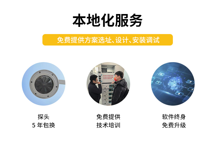 國內(nèi)外雷電預(yù)警系統(tǒng)-易造本地化服務(wù) 國內(nèi)外雷電預(yù)警系統(tǒng)-易造本地化服務(wù)