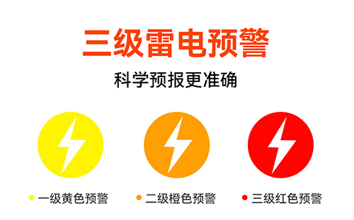 雷電預警系統的組成有哪些-三級報警