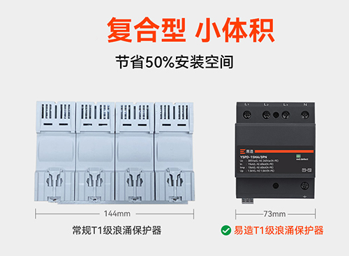 浪涌保護器哪個牌子好用？-復合型小體積