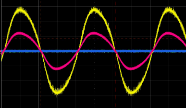 浪涌保護(hù)器的Uc值怎么選擇 浪涌保護(hù)器的Uc值怎么選擇