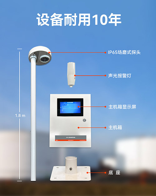油庫安裝雷電預(yù)警多少錢-設(shè)備耐用10年 油庫安裝雷電預(yù)警多少錢-設(shè)備耐用10年