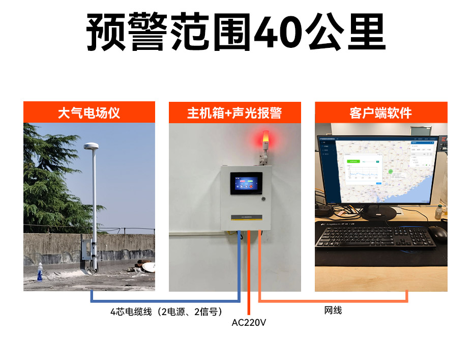 景區(qū)雷電預警系統(tǒng) 景區(qū)雷電預警系統(tǒng)