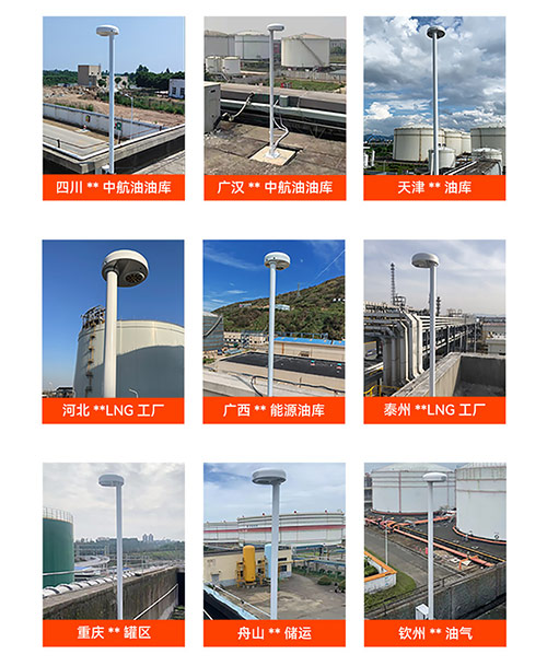 雷電預警系統 雷電預警系統