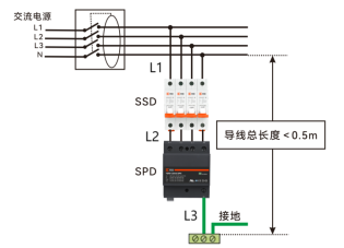 易造浪涌保護器接線圖 易造浪涌保護器接線圖