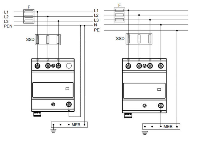 三相系統SPD的安裝 三相系統SPD的安裝