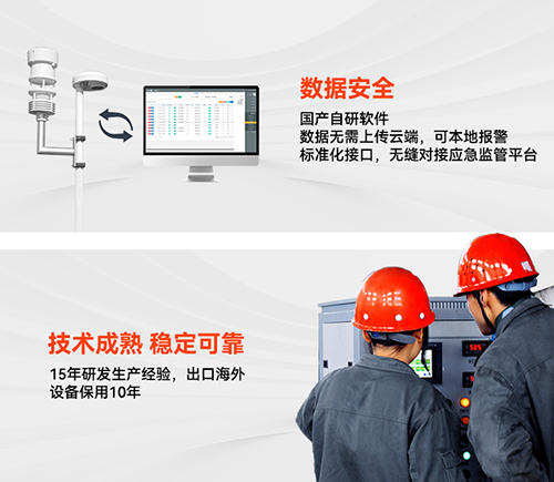 雷電預警系統推薦廠家-易造標準接口無縫對接.jpg 雷電預警系統推薦廠家-易造標準接口無縫對接.jpg